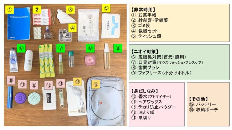 【男の身だしなみ】オフ会で嫌われないために準備するべきアイテム16選